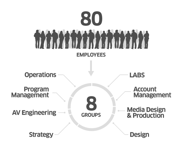 ds_diagram_1-c12849d1183bcf17d4f406e9c56cd4ad88330d802ce6d179d6a49278d7a7f381